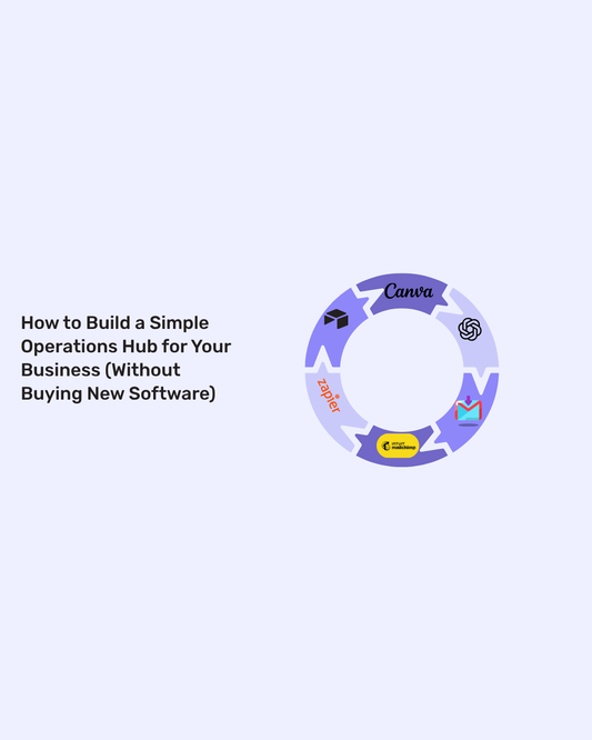 How to Build a Simple Operations Hub for Your Business (Without Buying New Software)