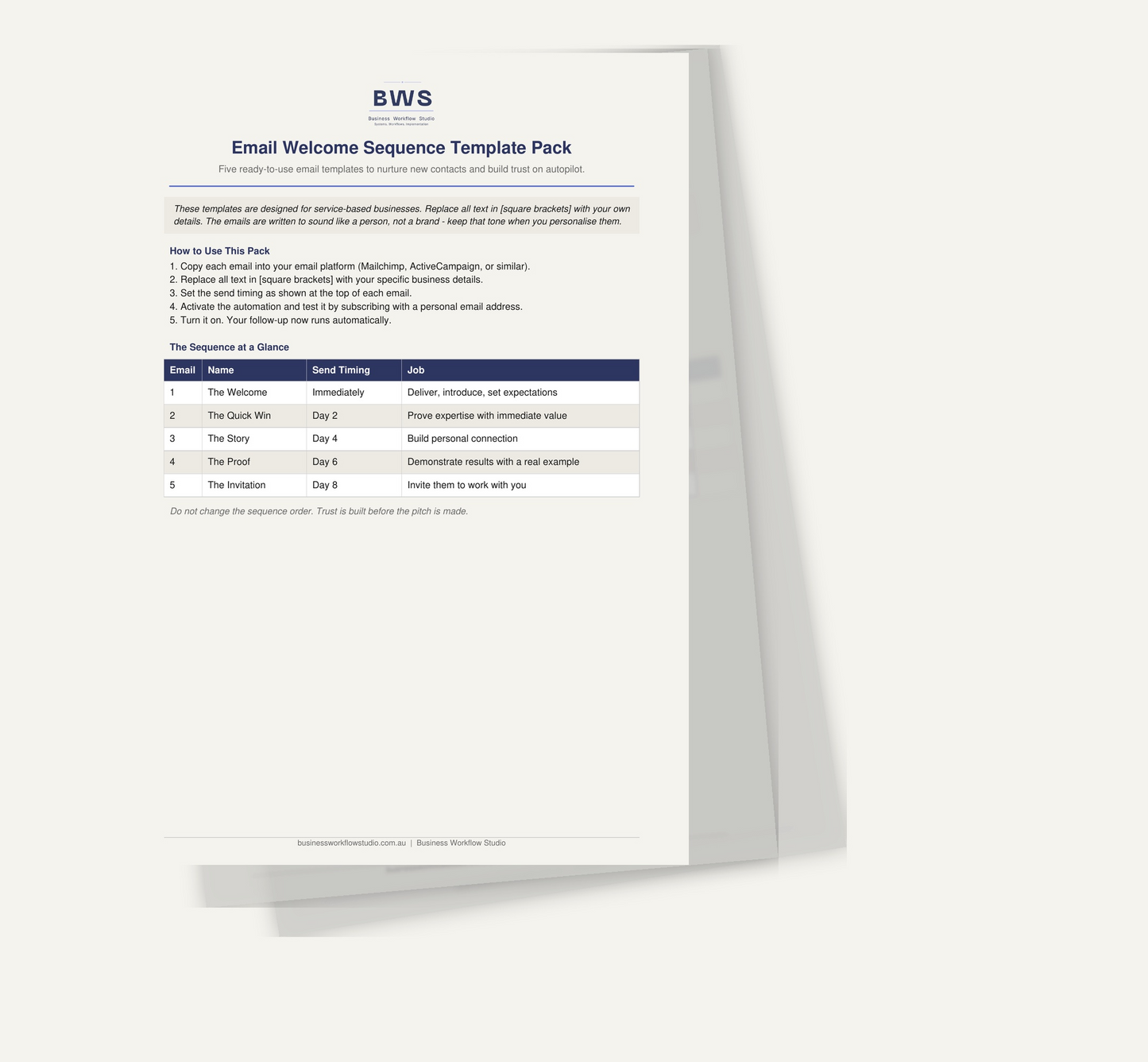 Email Welcome Sequence Template Pack
